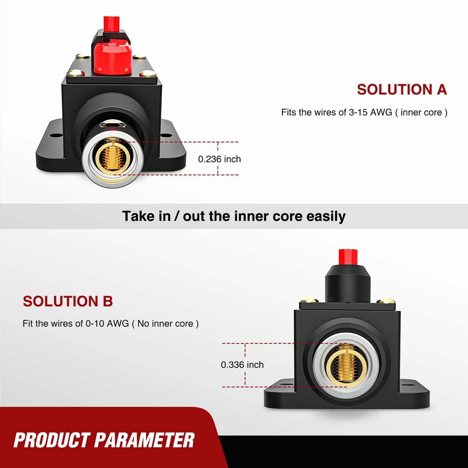 150A Circuit Breaker Reset Fuse Holder