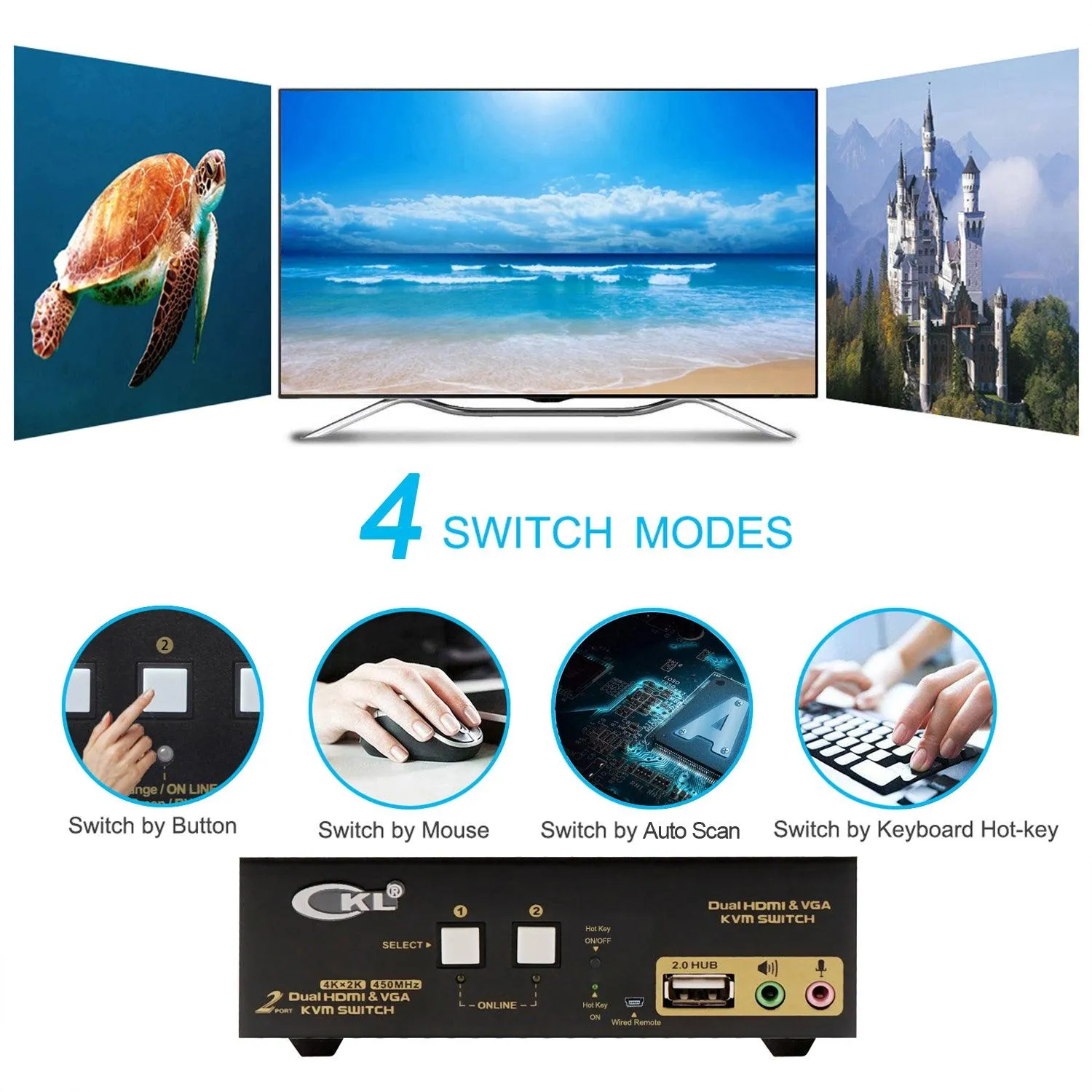 2 Port HDMI   VGA Dual Monitor KVM Switch  CKL-922HV