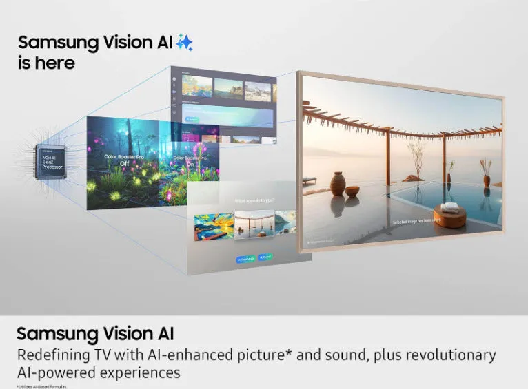 75" Samsung The Frame Pro / Neo QLED 4K Art Mode Samsung Vision AI Smart TV (2025)
