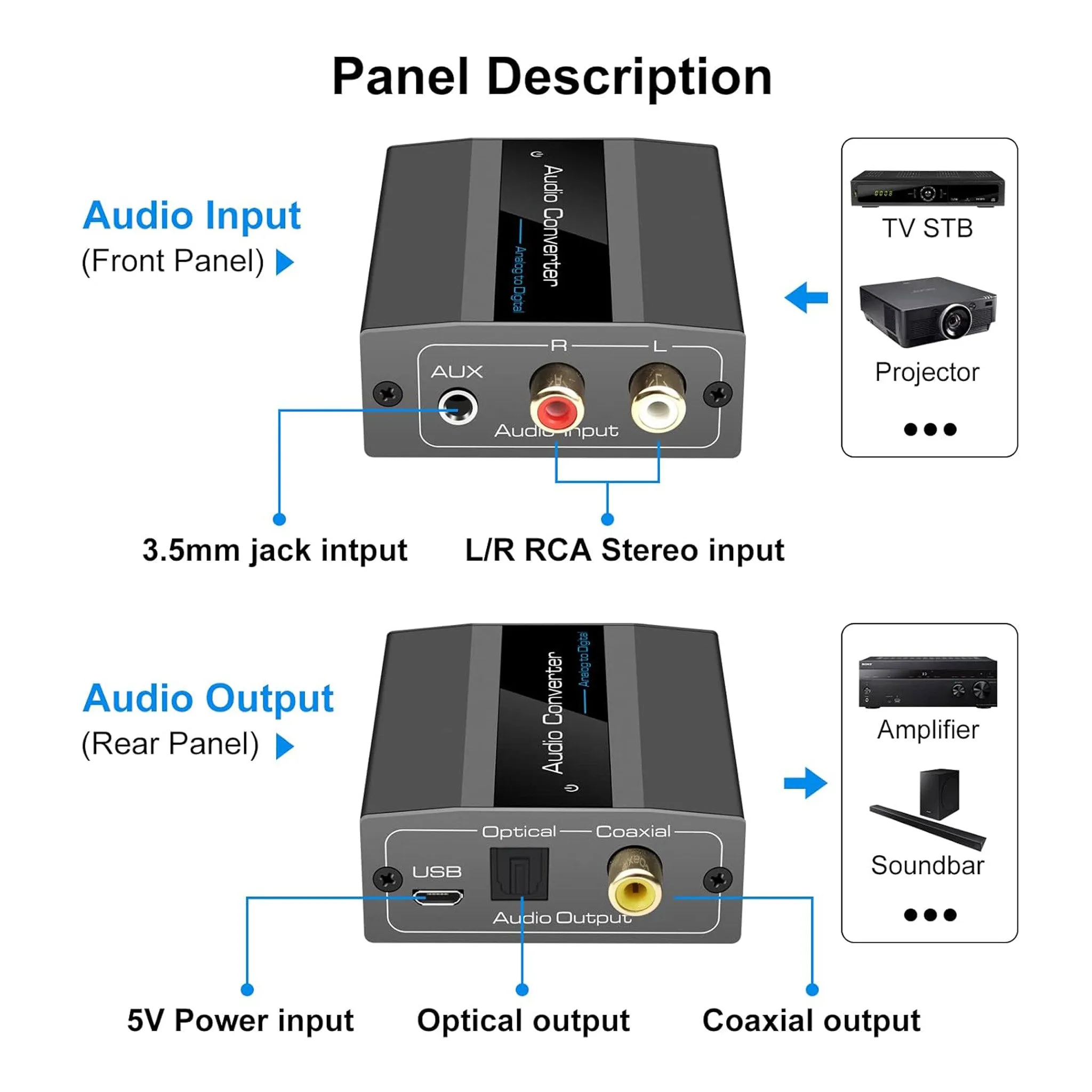 Altex Preferred MFG Analog to Digital Audio Converter - RCA Right/Left to Optical with Optical Cable 3.5mm AUX Jack to Digital Toslink and Coaxial Audio Adapter