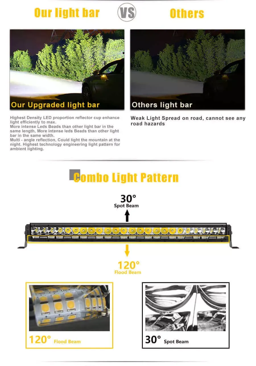 Flood and Spot Beam with DRL Light Bars