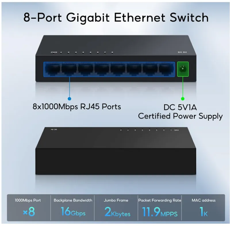 High Data Rate 8-Port Network Ethernet Switch