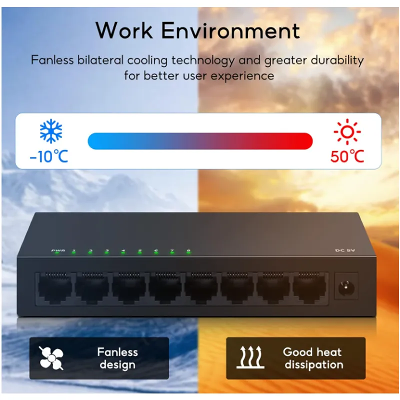 High Data Rate 8-Port Network Ethernet Switch