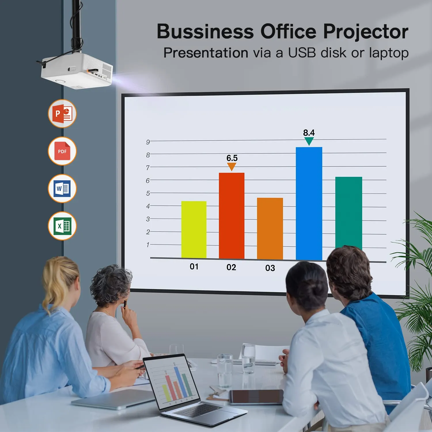 Projector, XuanPad 2024 Upgraded Native 1080P 5G WiFi Bluetooth Projector 4K Supported, 6D/4P Keystone Correction, Zoom, 15000L Mini Projector with Screen and Tripod for iOS/Android/TV Stick