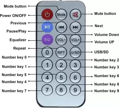[Type 1] Infrared IR Remote Controller for RC Devices/Audio Player/DIY Projects