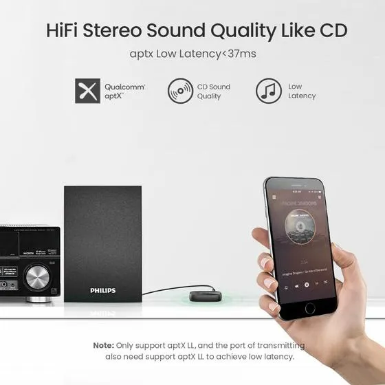 UGreen Bluetooth 5.1 Receiver Audio Adapter APTX with Mic & Inbuilt Battery - 70304