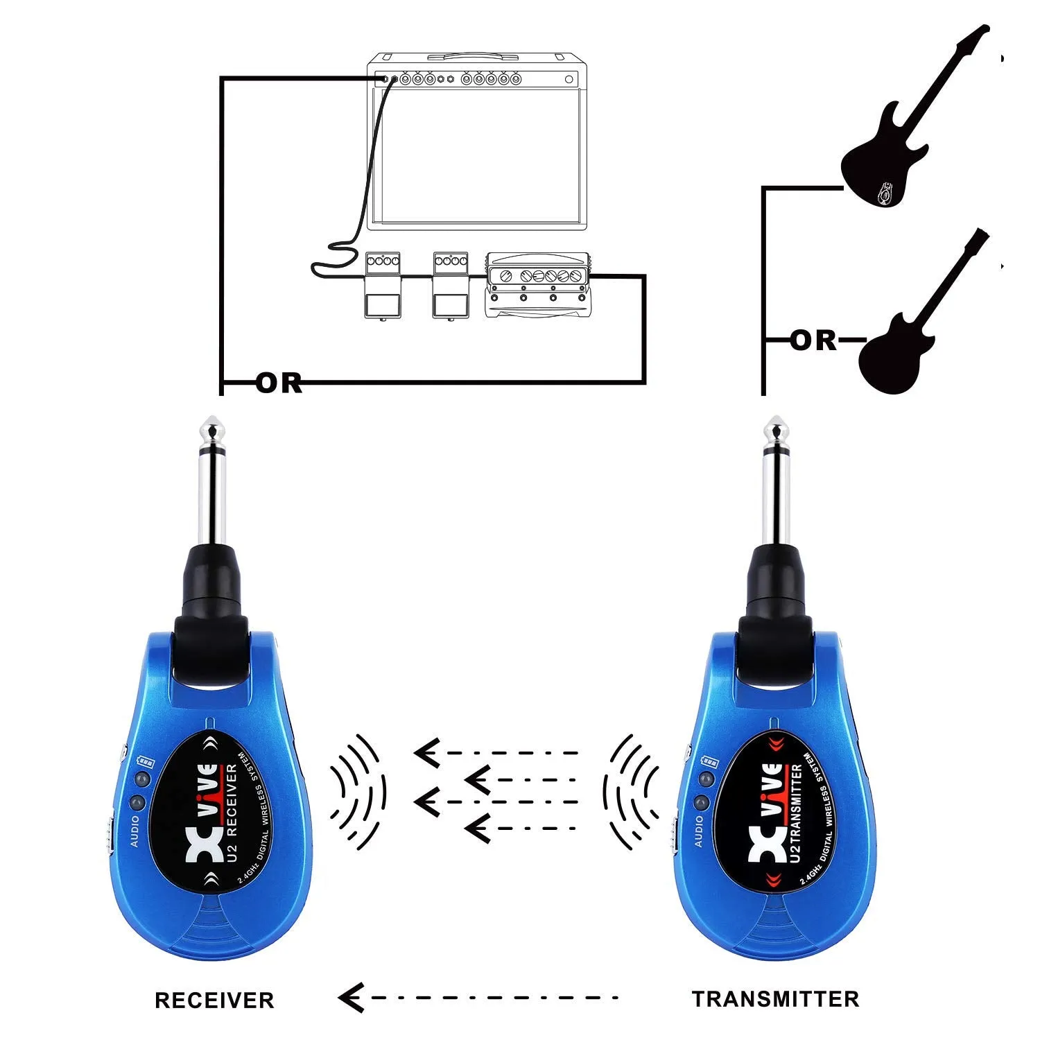 Xvive U2 Rechargeable 2.4GHZ Wireless Instrument Audio Transmitter