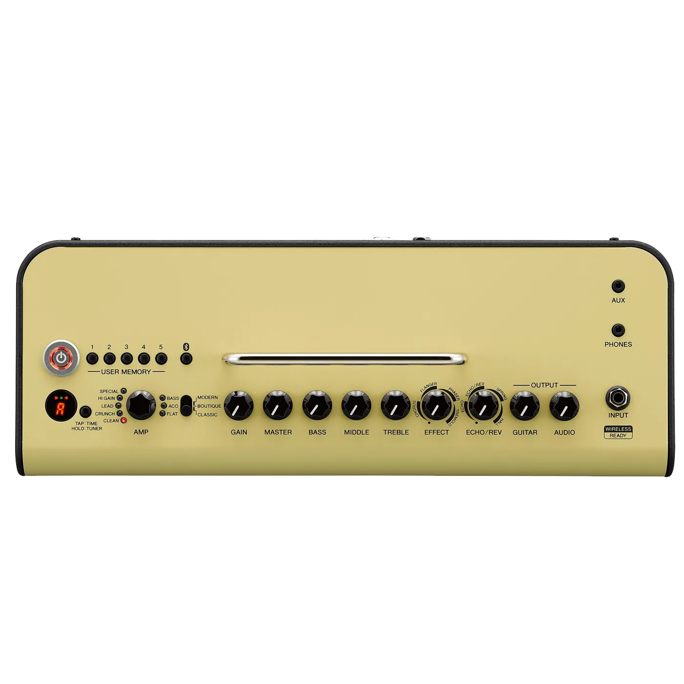 Yamaha Thr30Ii Wireless Desktop Guitar Amplifier